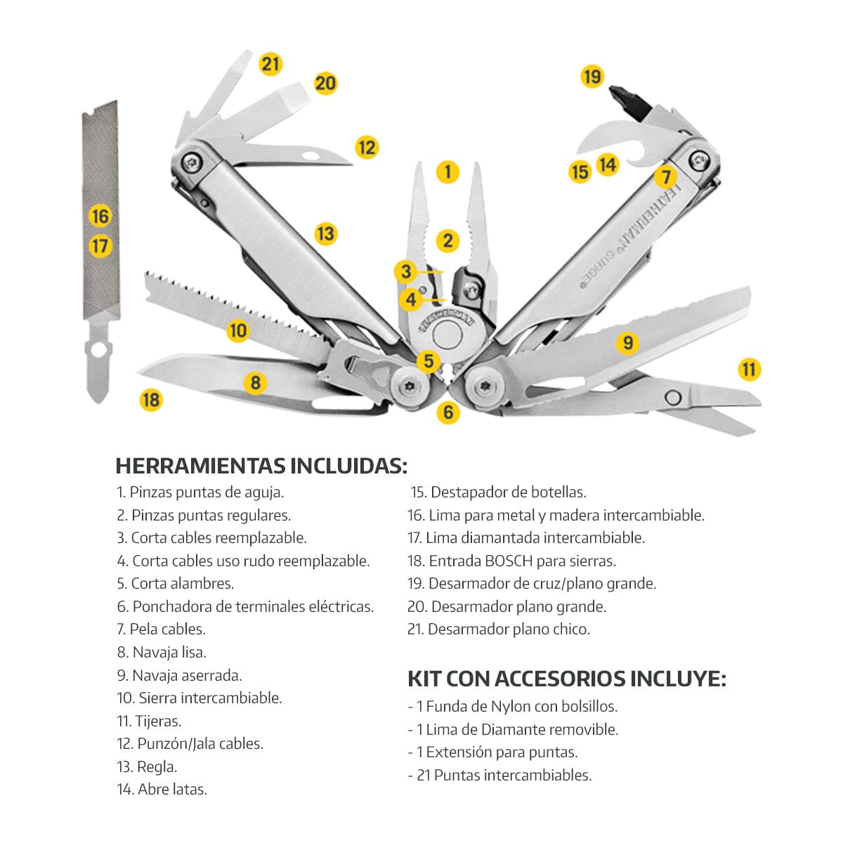 KIT SURGE<sup>®</sup> CON 21 PUNTAS Y EXTENSIÓN LEATHERMAN