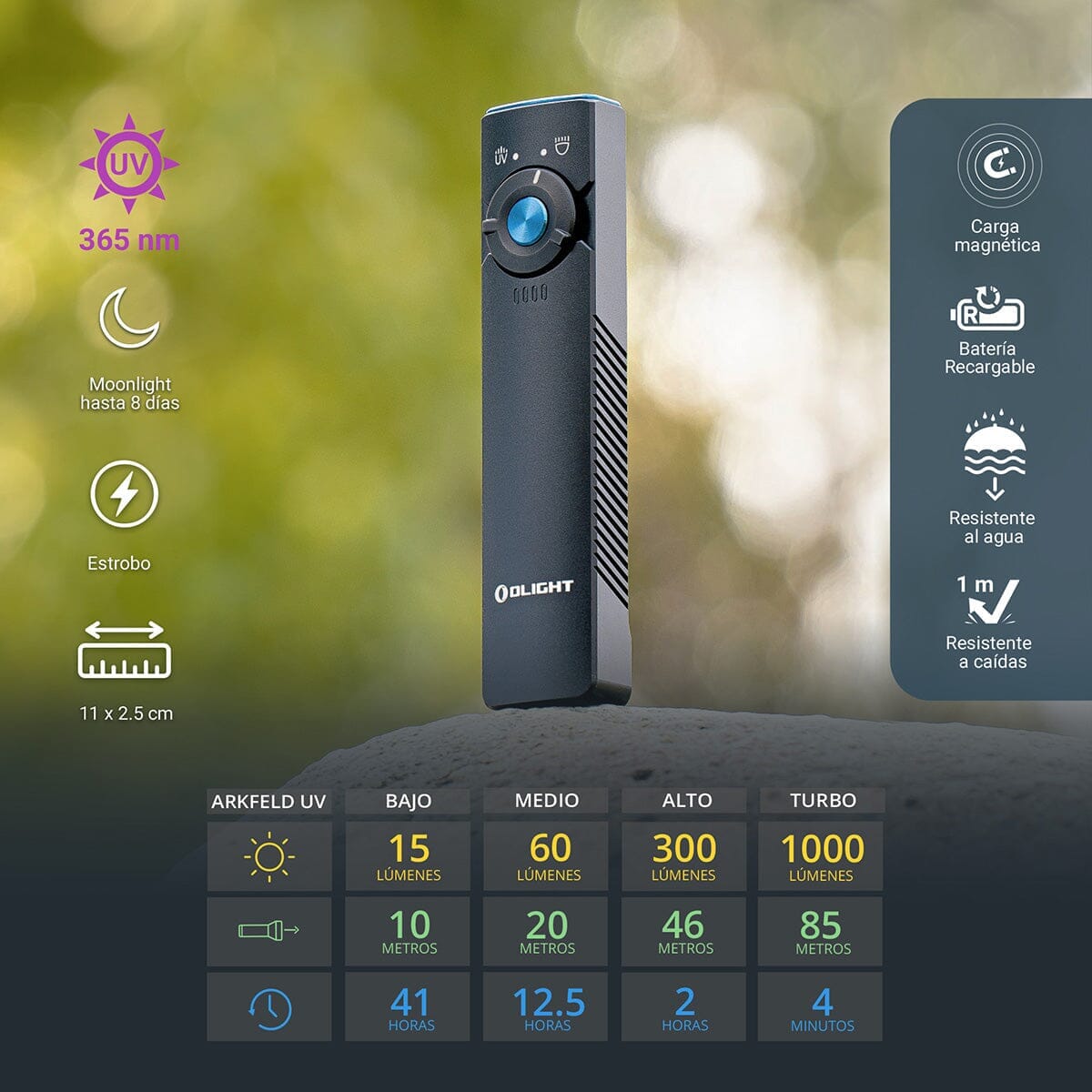 Linterna de Mano Recargable ARKFELD UV Negra Olight Linterna Olight