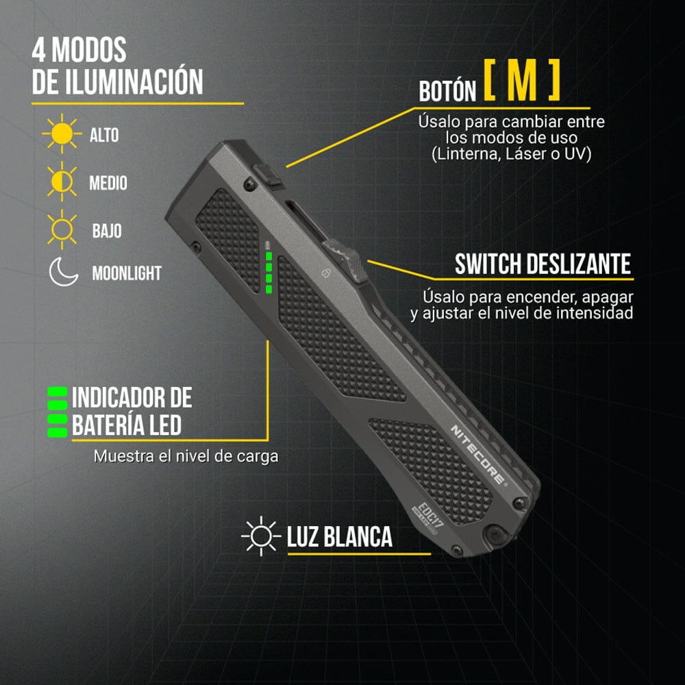 Linterna de Mano EDC17 Negra Nitecore Nitecore