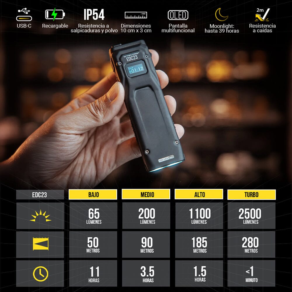 Linterna de Mano EDC23 Negra Nitecore Nitecore