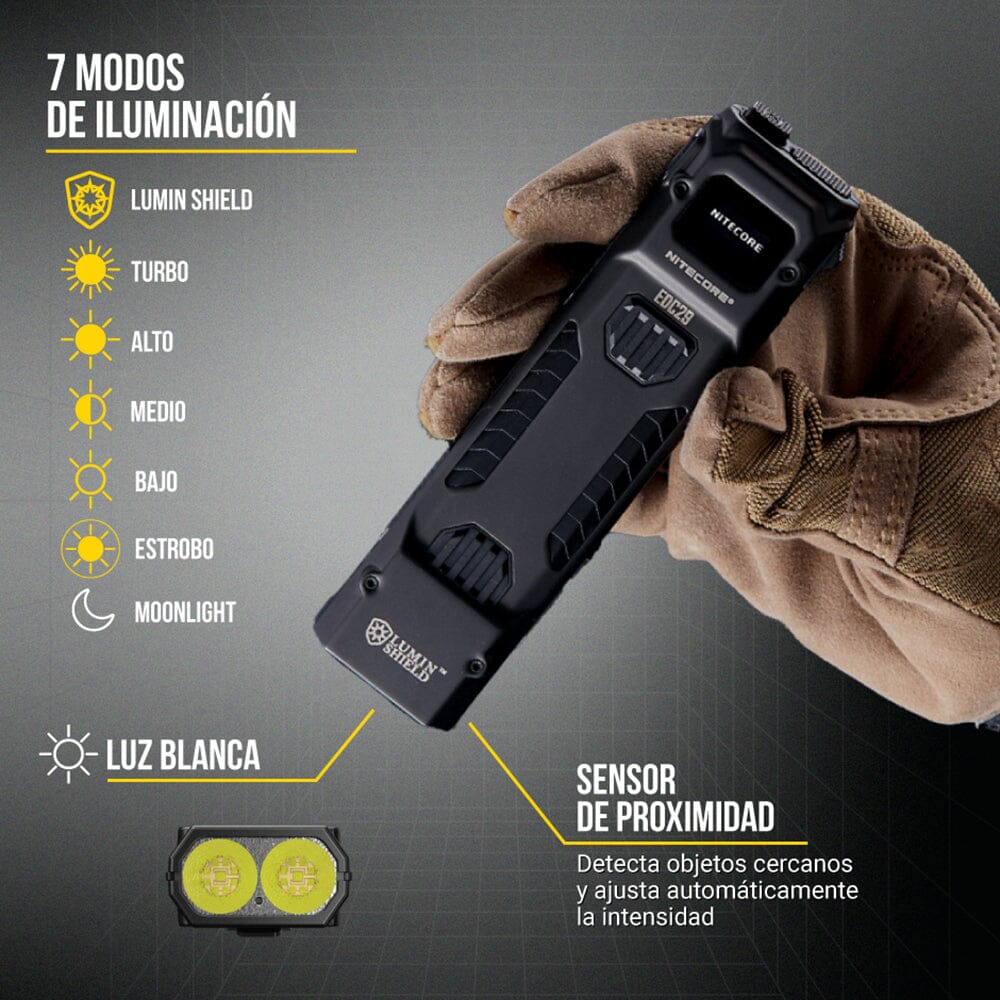 Linterna de Mano EDC29 Negra Nitecore Nitecore