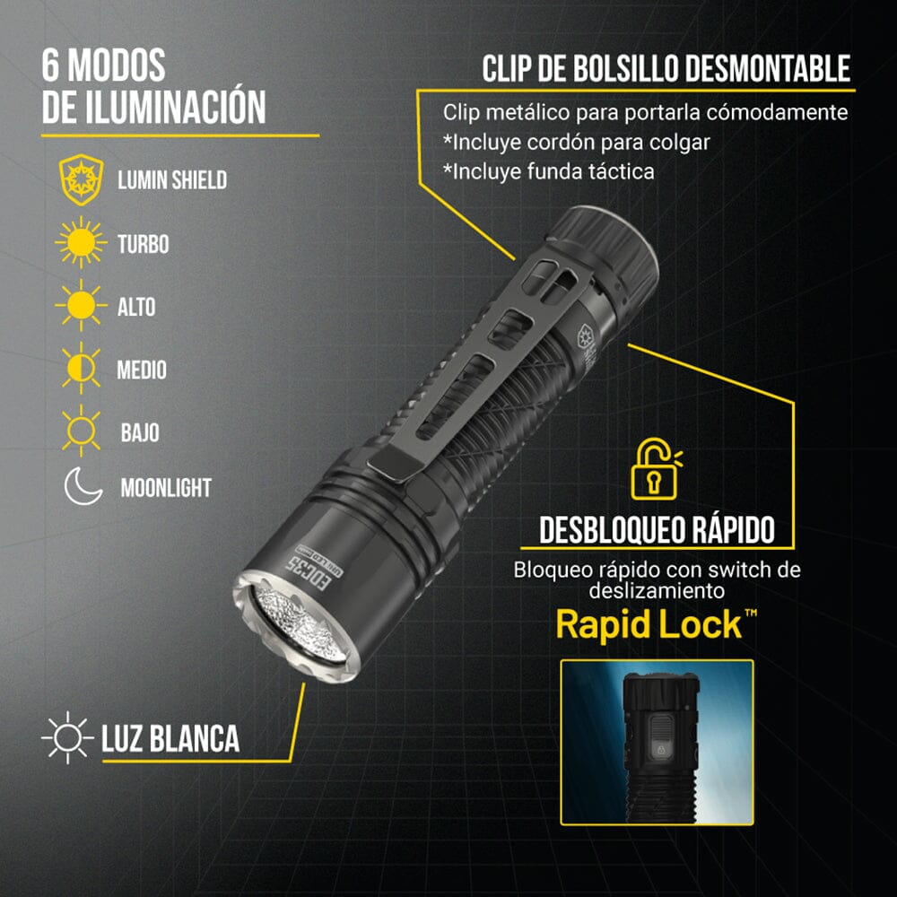Linterna de Mano EDC35 Negra Nitecore Nitecore