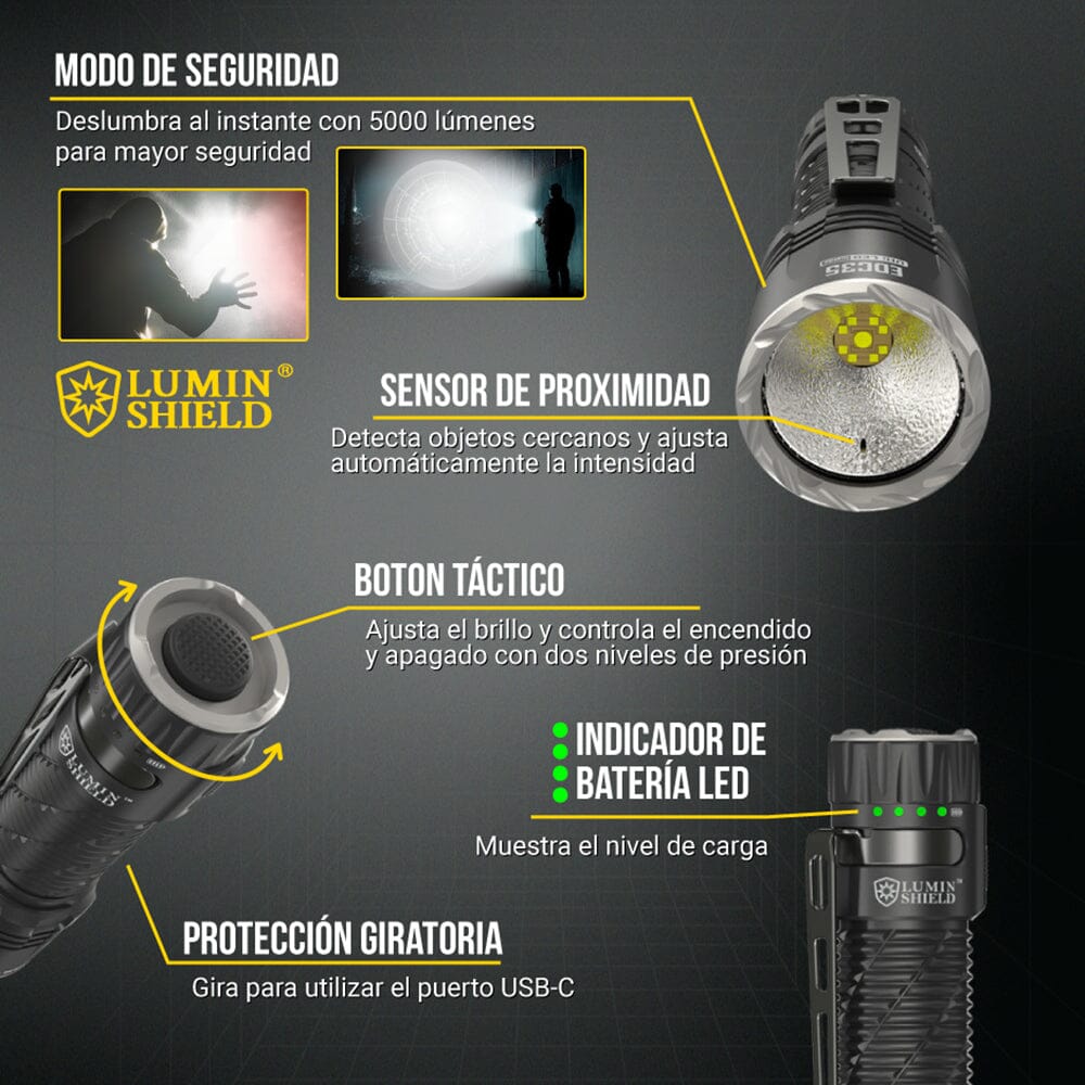 Linterna de Mano EDC35 Negra Nitecore Nitecore