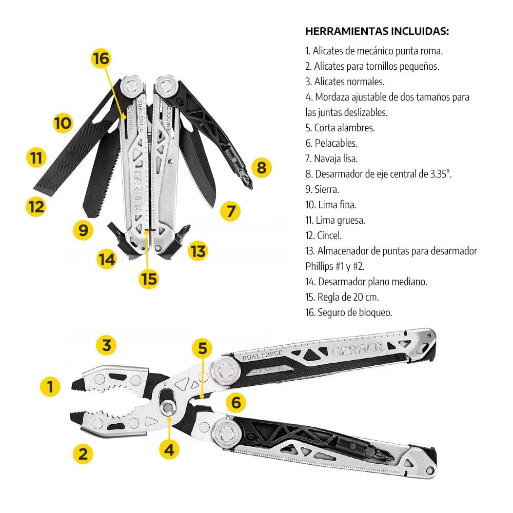Multiherramienta DUAL FORCE Gerber Gerber