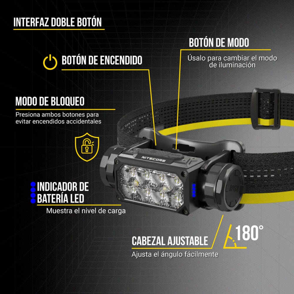 Linterna de Cabeza HC65 UHE Negra Nitecore Nitecore