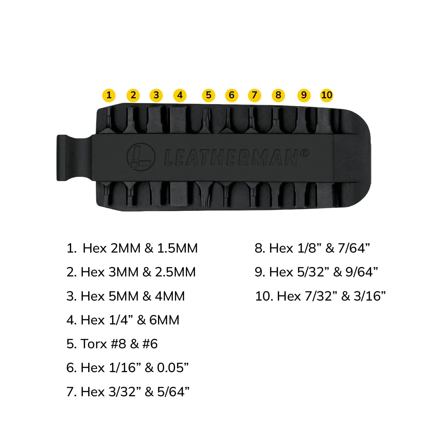 Kit de 10 Puntas Intercambiables Negro Leatherman Leatherman