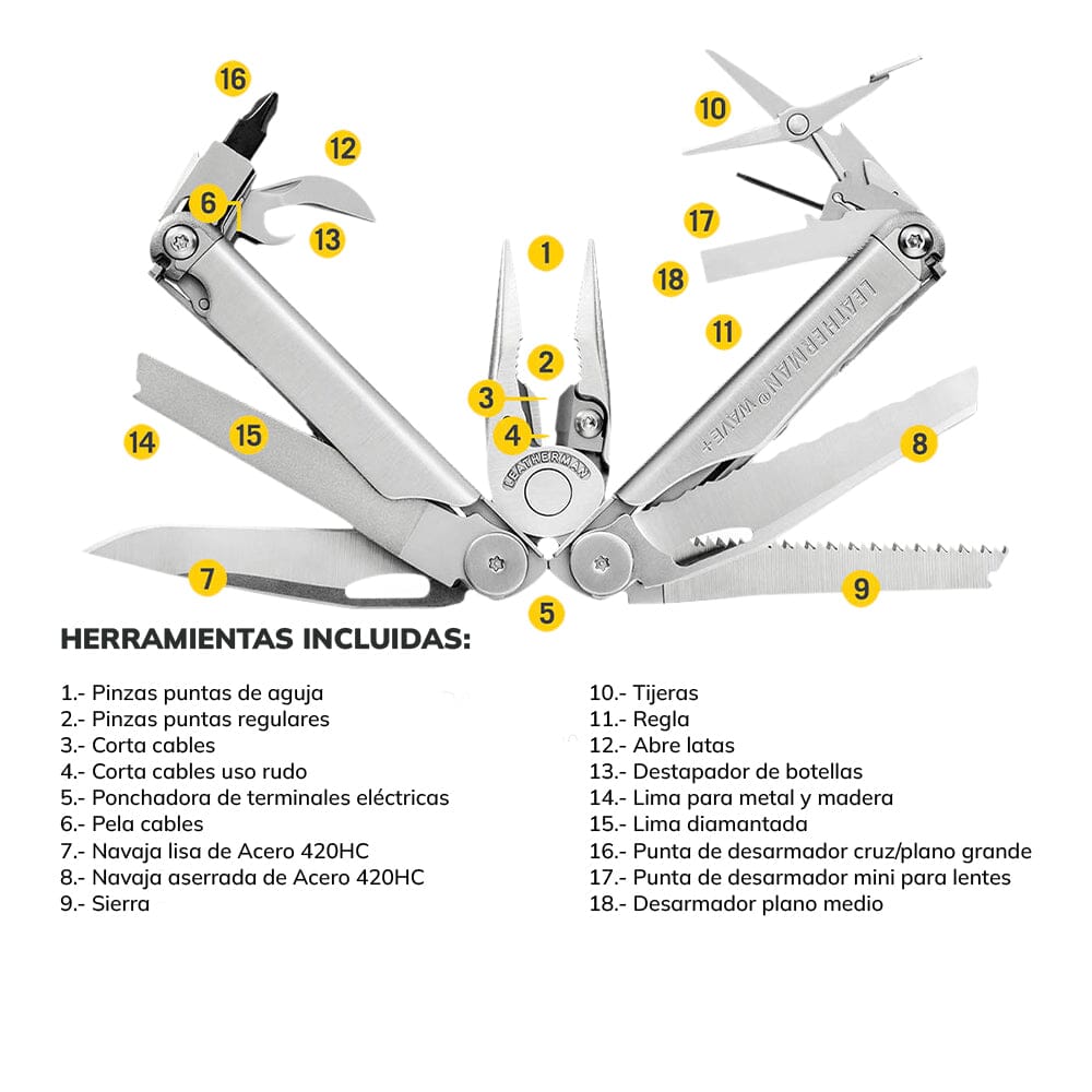 Kit de WAVE+ Plata Leatherman con Linterna P2R Ledlenser y Matraca Leatherman Leatherman