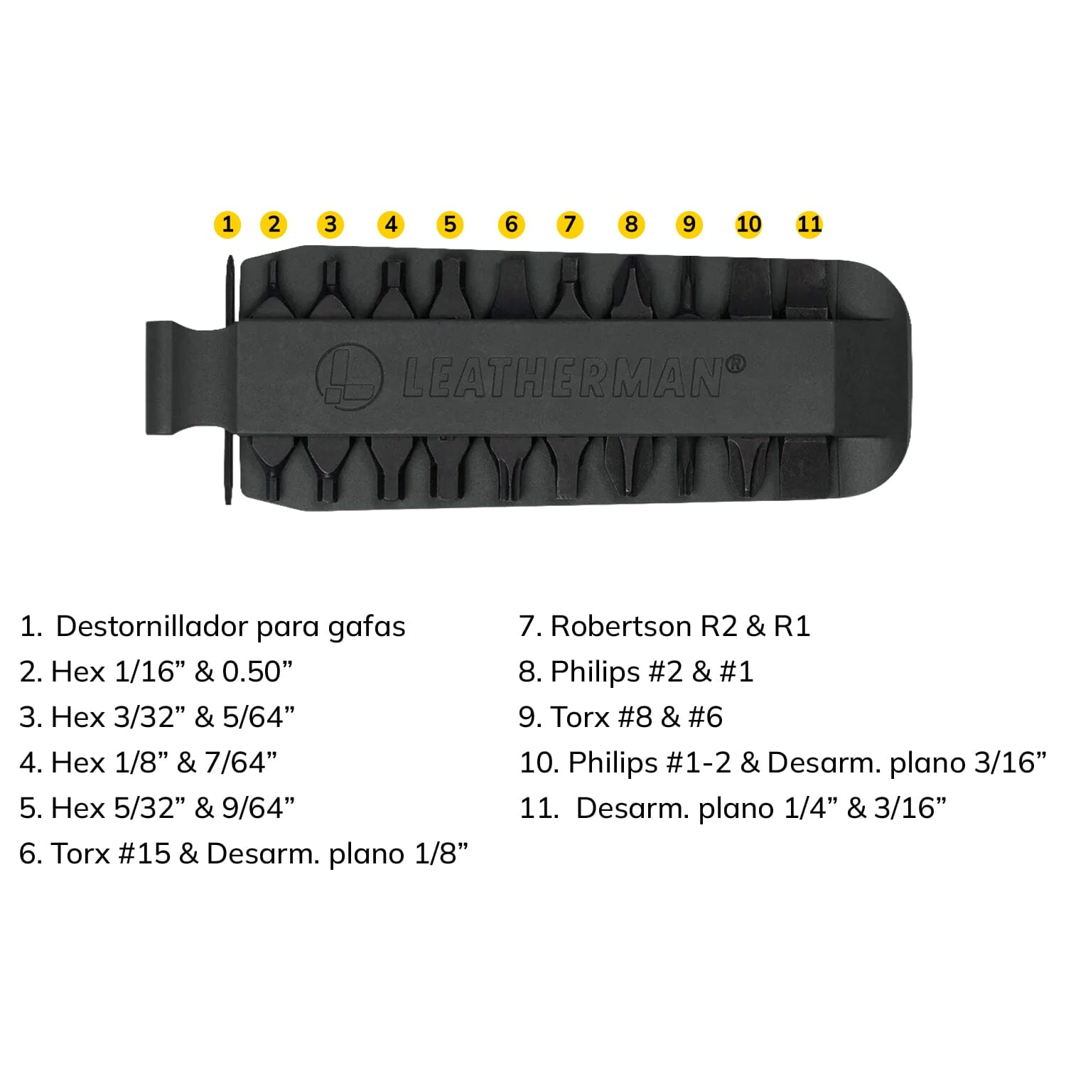 KIT DE 11 PUNTAS INTERCAMBIABLES kit de puntas Leatherman