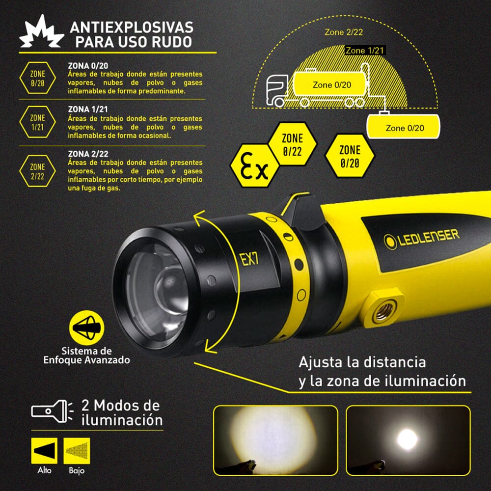 Linterna Industrial Antiexplosiva EX7 Amarilla Ledlenser Ledlenser