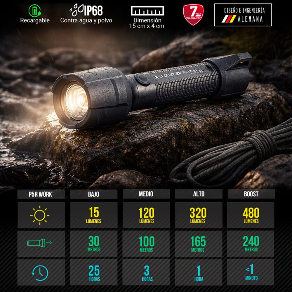 Linterna Recargable de Mano P5R WORK Negra Ledlenser Ledlenser
