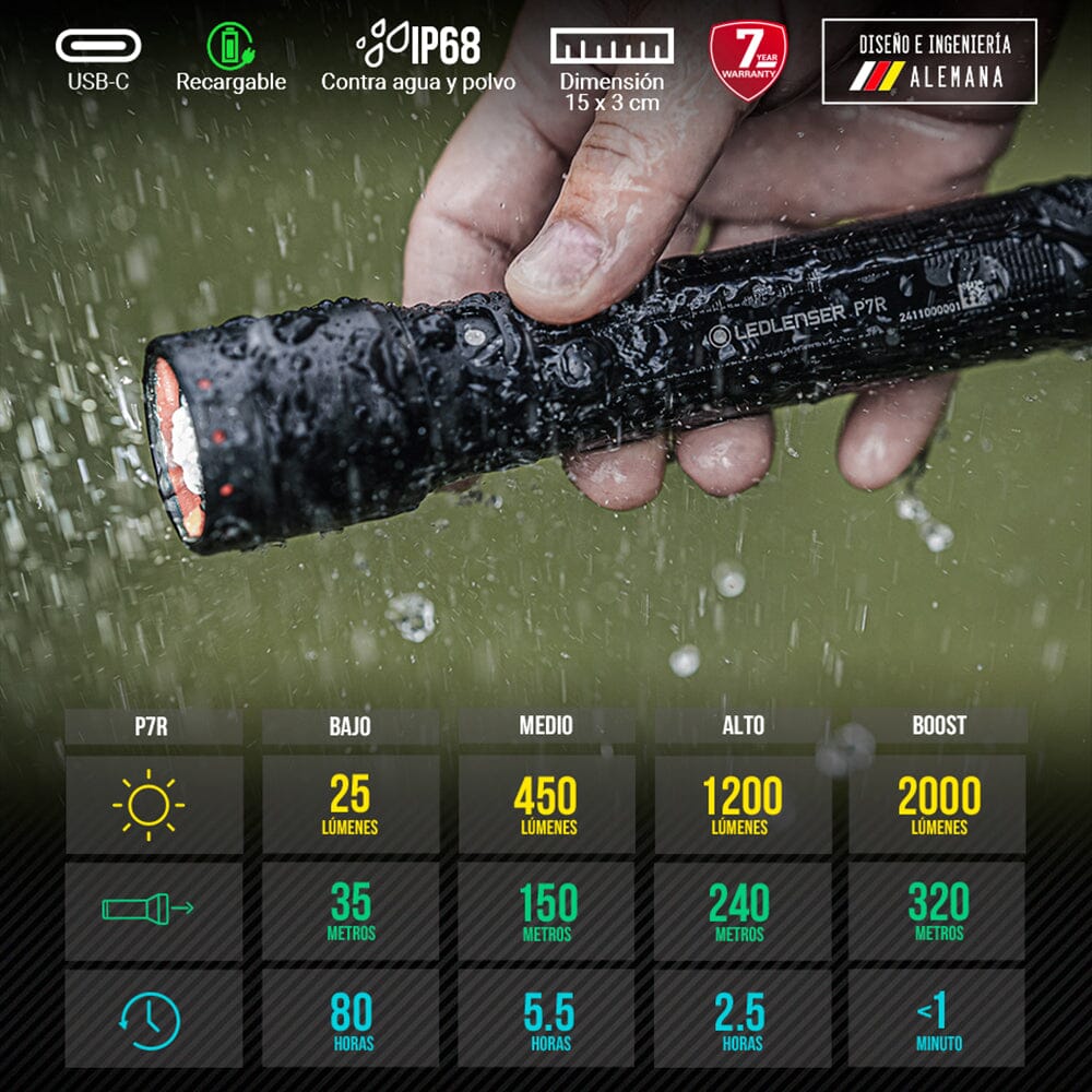 Linterna Recargable de Mano P7R Negra Ledlenser Ledlenser