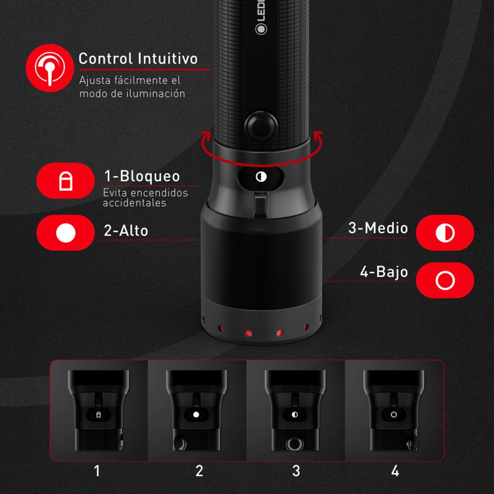 Linterna Recargable de Mano P7R Negra Ledlenser Ledlenser