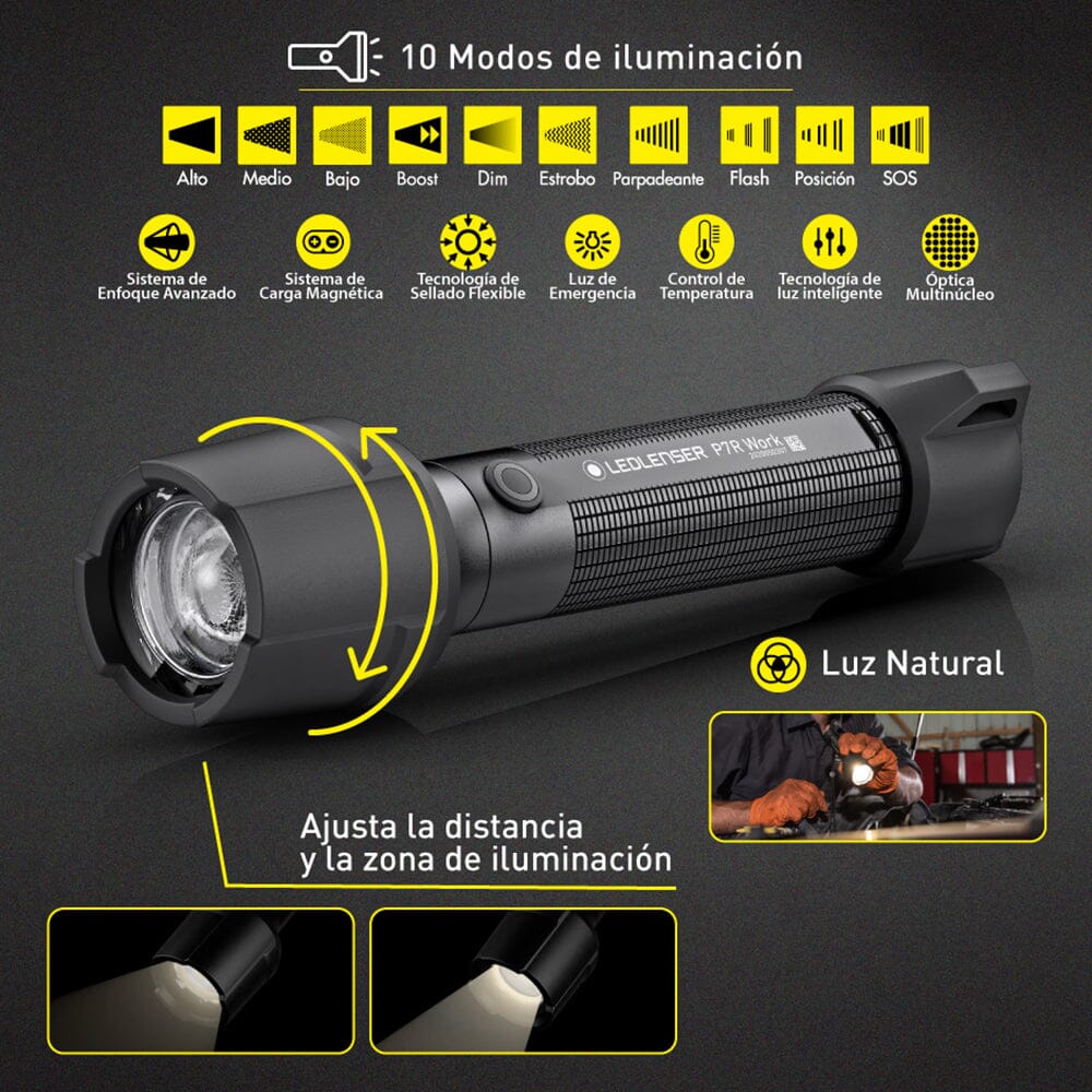 Linterna Recargable de Mano P7R WORK Negra Ledlenser Ledlenser