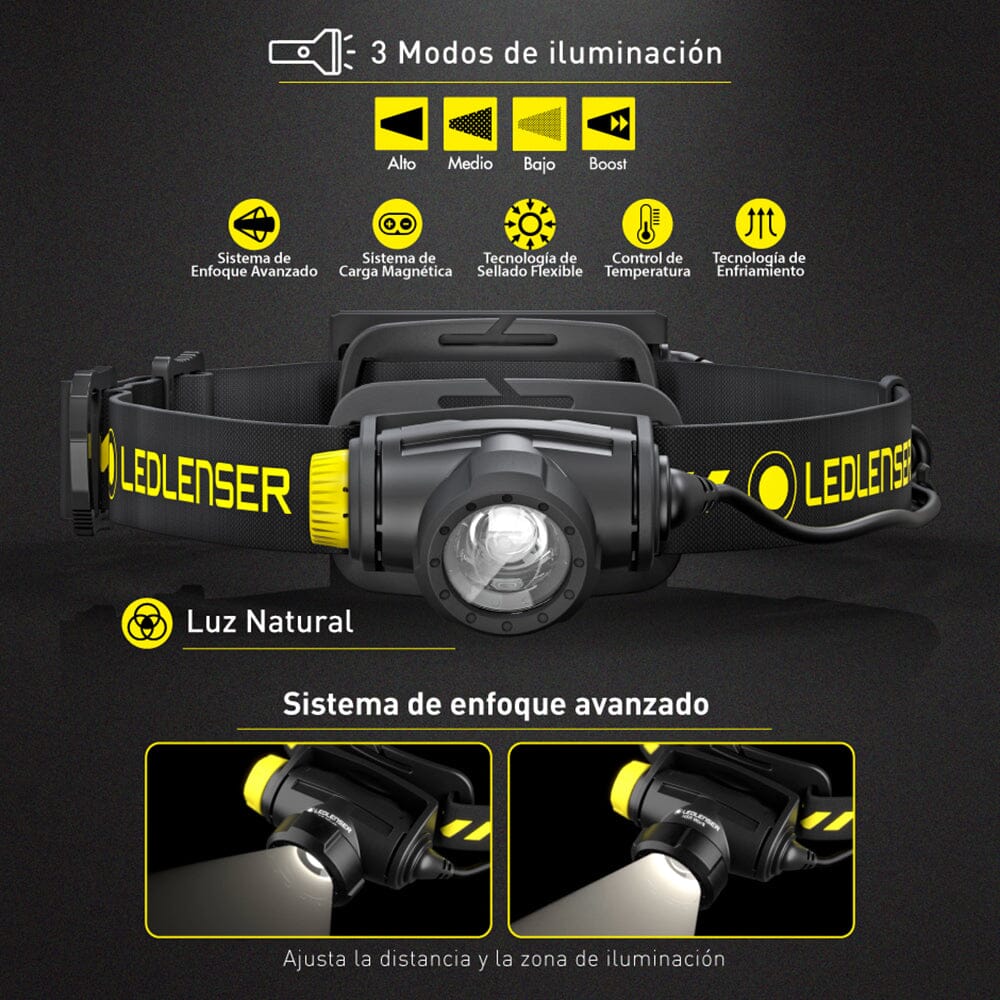Linterna Recargable de Cabeza H5R WORK Negra Ledlenser Ledlenser