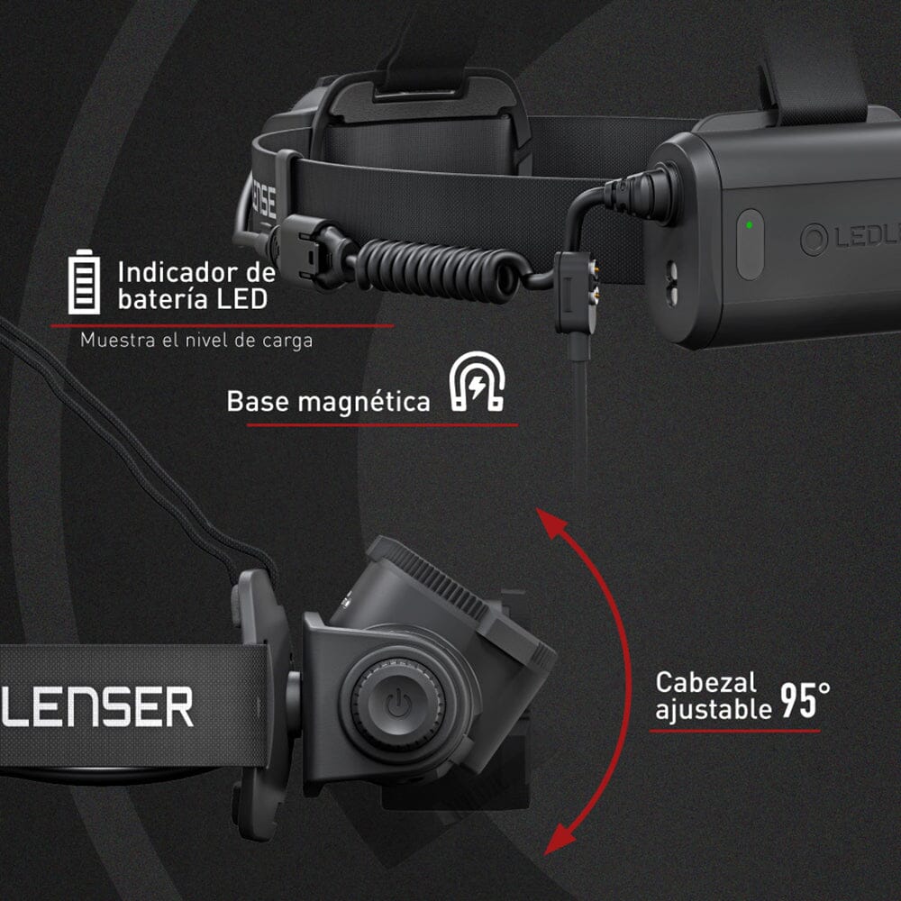 Linterna Recargable de Cabeza H15R CORE Negra Ledlenser Ledlenser