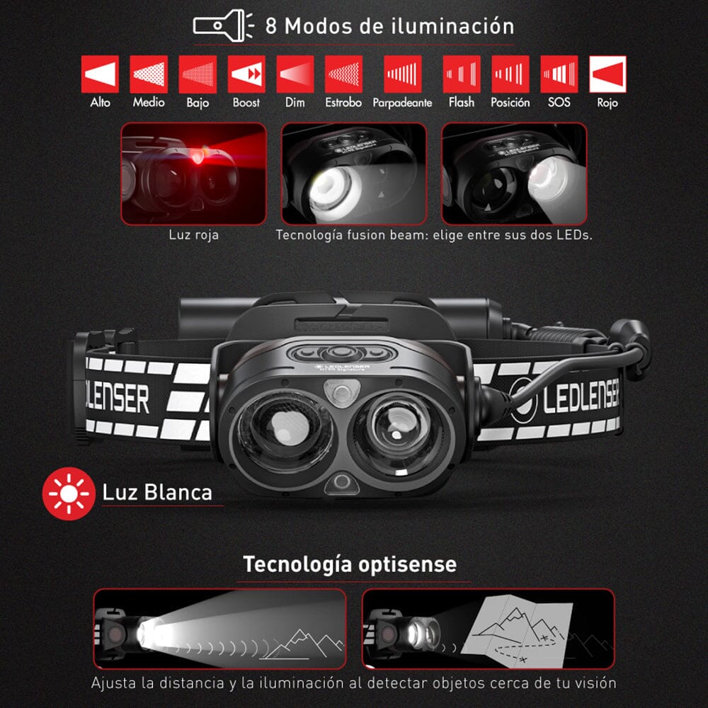 Linterna Recargable de Cabeza H19R SIGNATURE Negra Ledlenser Ledlenser