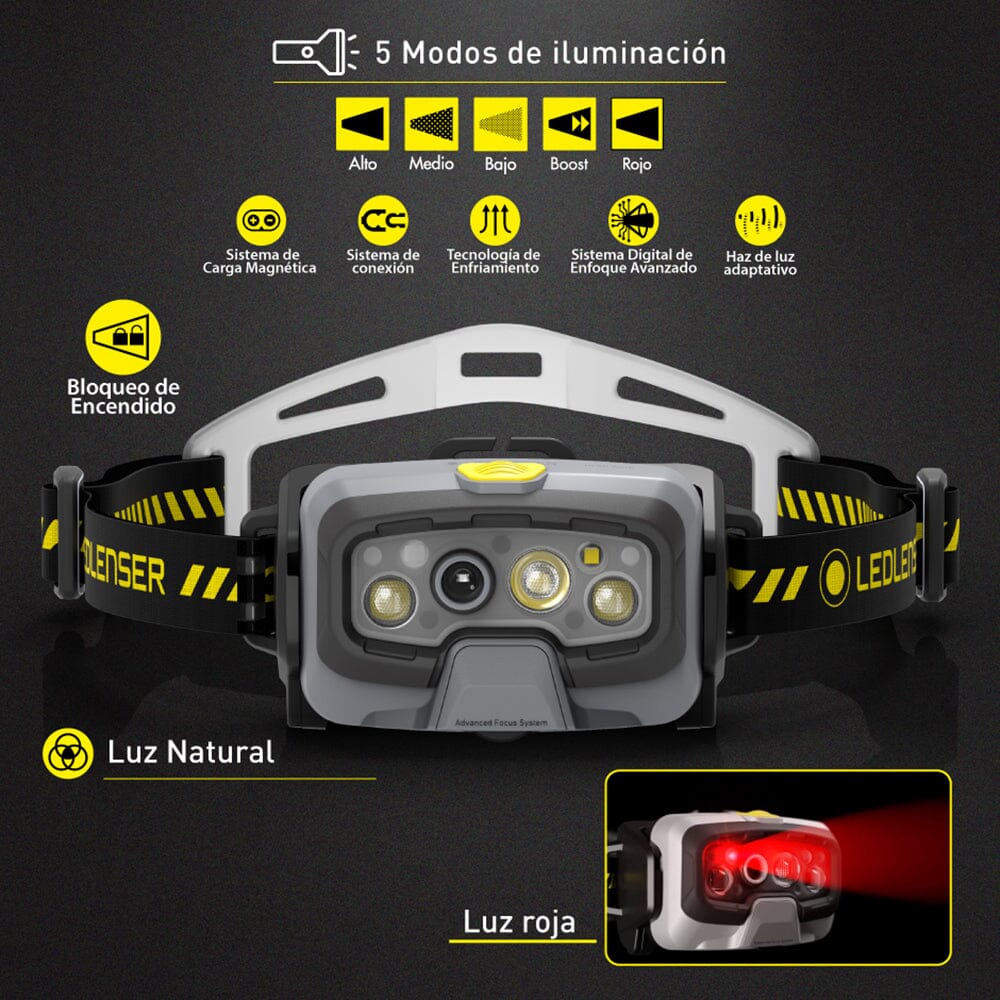 Linterna Recargable de Cabeza HF8R Work Ledlenser Ledlenser