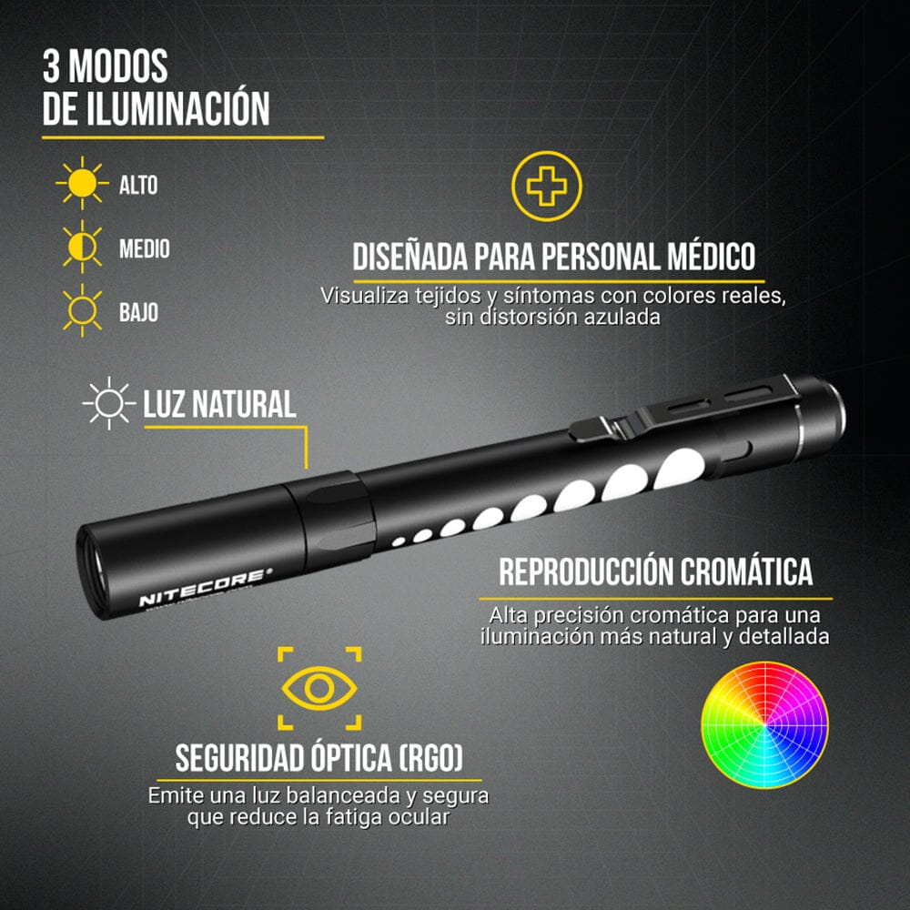 Linterna de Inspección MT06MD Negra Nitecore Nitecore