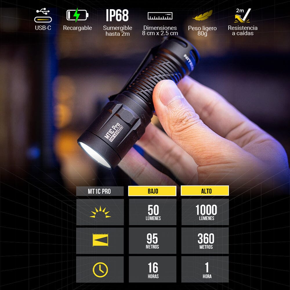 Linterna de Mano MT1C PRO Negra Nitecore Nitecore