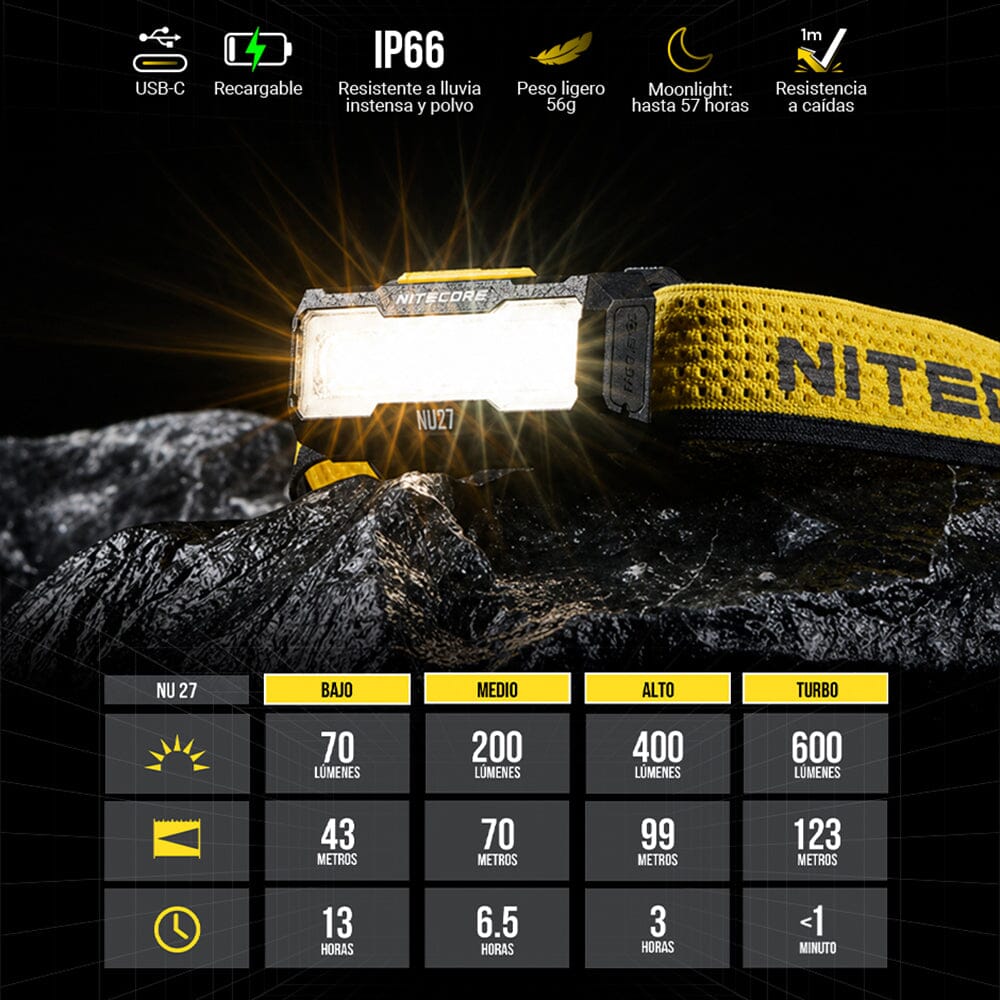 Linterna de Cabeza NU27 Amarilla Nitecore Nitecore