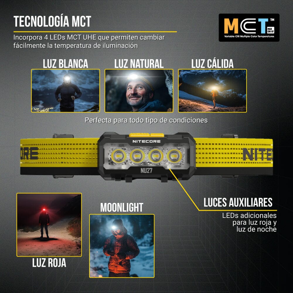 Linterna de Cabeza NU27 Amarilla Nitecore Nitecore