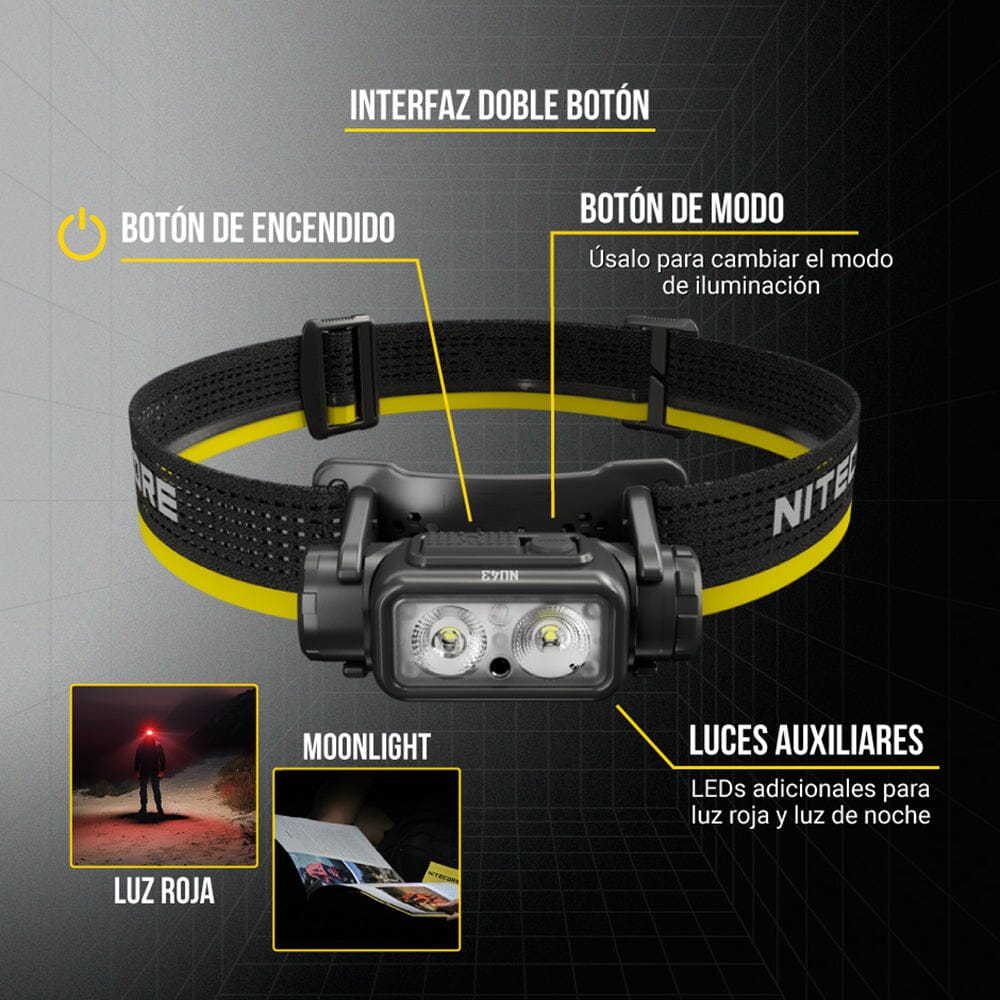 Linterna de Cabeza NU43 Negra Nitecore Nitecore