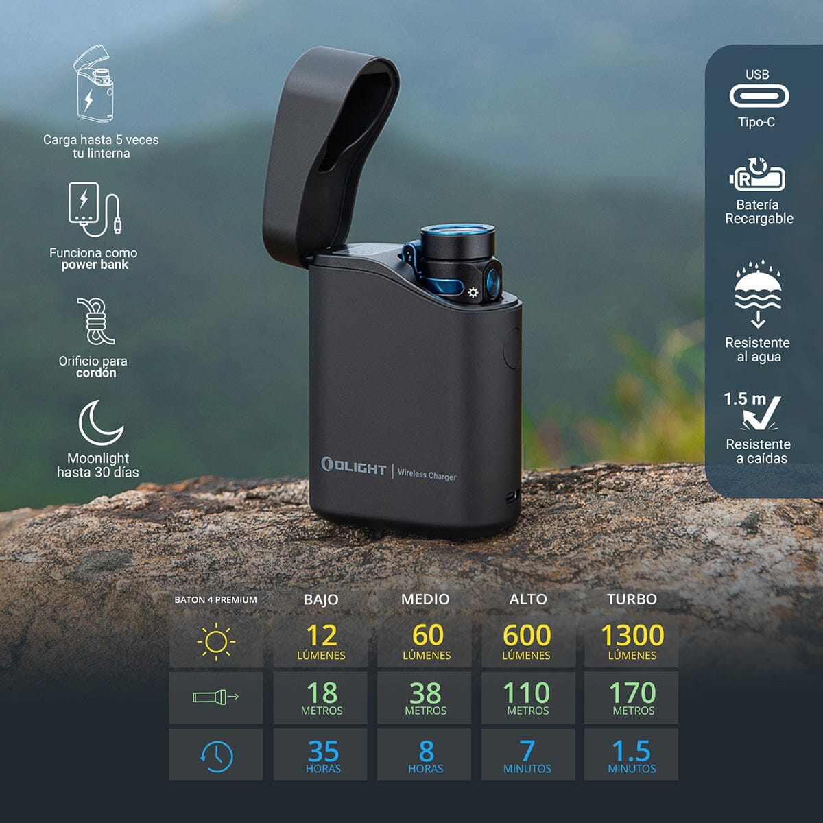 Linterna de Mano Recargable BATON 4 PREMIUM Negra Olight Linterna Olight