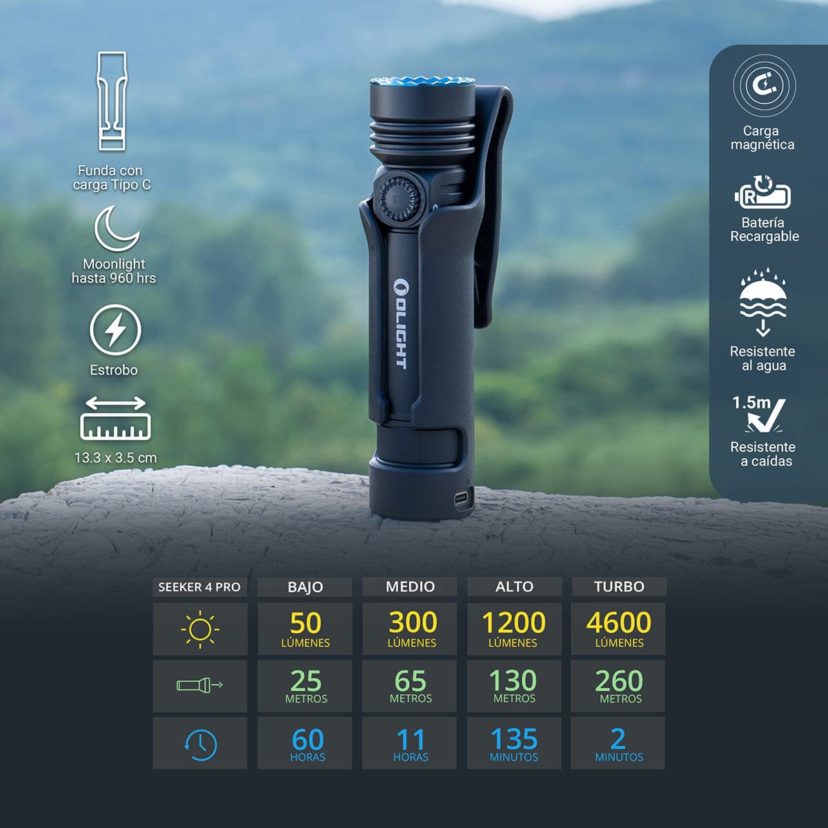 Linterna de Mano Recargable SEEKER 4 PRO Negra Olight Linterna Olight