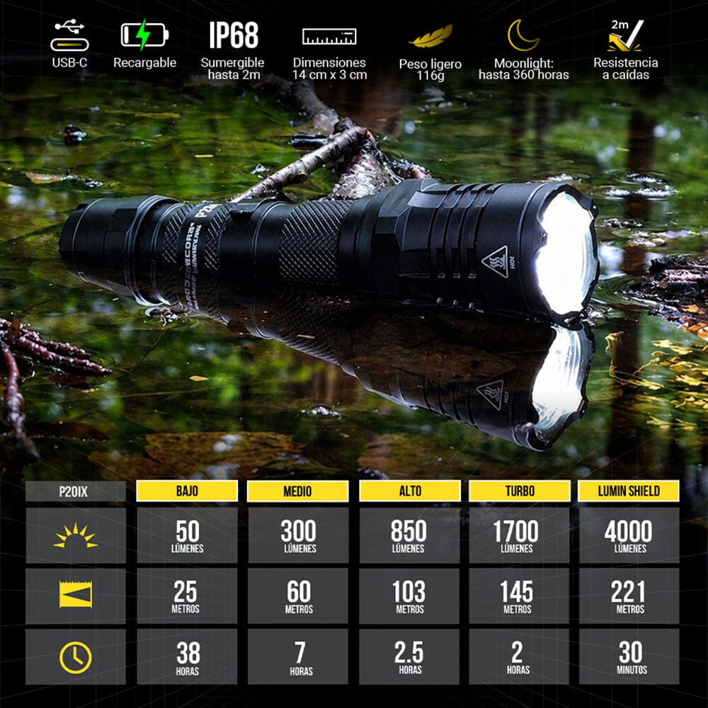 Linterna de Mano P20iX Negra Nitecore Nitecore