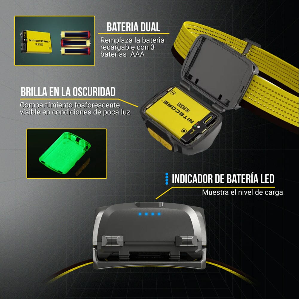 Linterna de Cabeza UT27 Amarilla Nitecore Nitecore