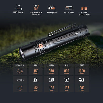 Linterna Táctica PD36R V2 Negra Fénix Linterna Fenix 