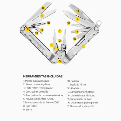 Kit de Multiherramienta Rebar Negra Leatherman con Linterna P2R Core Ledlenser Leatherman 