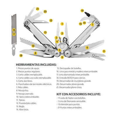KIT SURGE<sup>®</sup> CON 21 PUNTAS Y EXTENSIÓN LEATHERMAN 