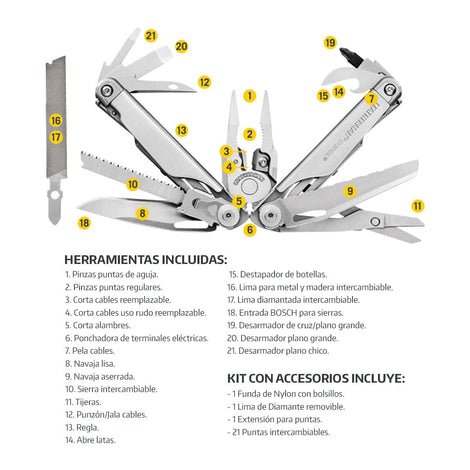KIT SURGE<sup>®</sup> CON 21 PUNTAS Y EXTENSIÓN LEATHERMAN 