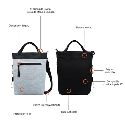 Bolsa de Viaje Grande Get At Sterling Sherpani Sherpani 