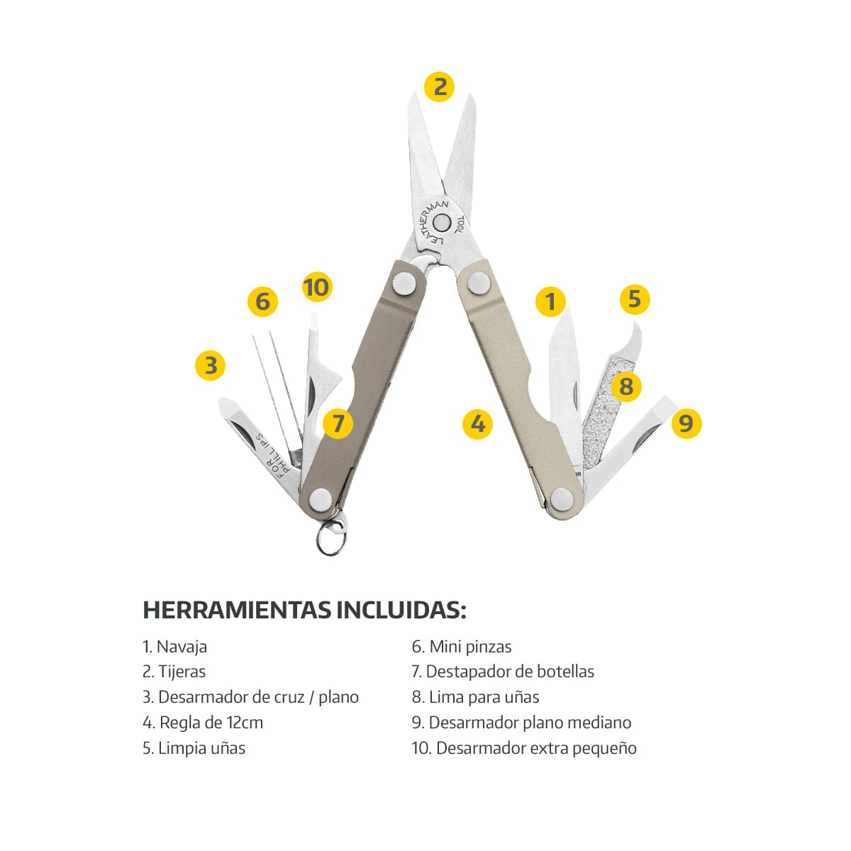MICRA | Multiherramienta de Bolsillo Leatherman Multiherramienta Leatherman Leatherman 