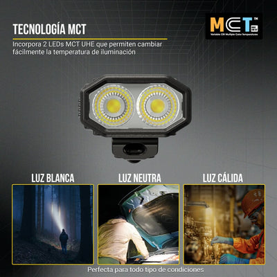 Linterna de Mano EDC09 Negra Nitecore Nitecore 