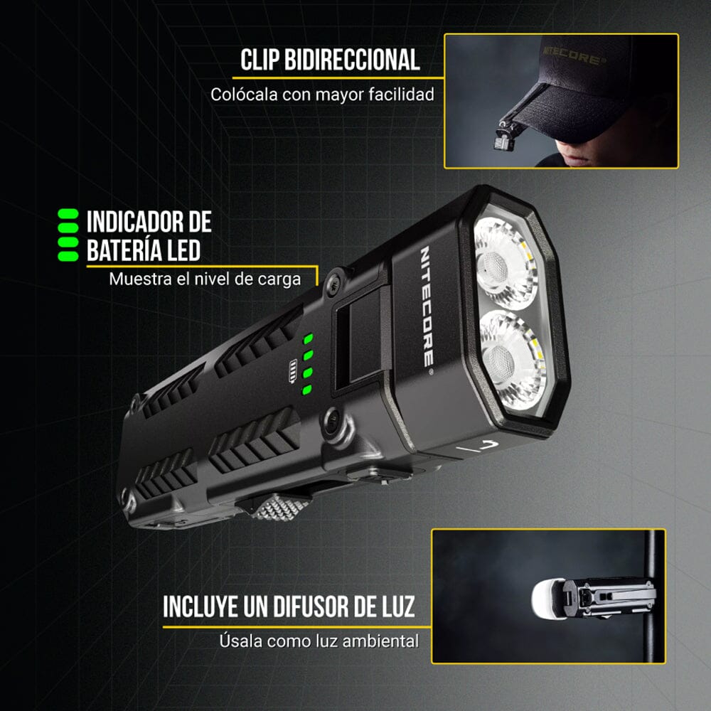 Linterna de Mano EDC09 Negra Nitecore Nitecore 
