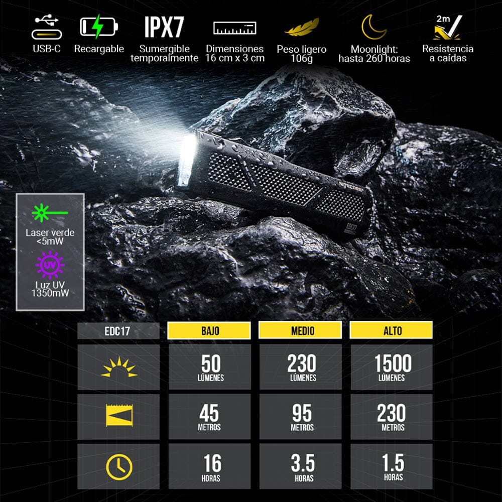 Linterna de Mano EDC17 Negra Nitecore Nitecore 