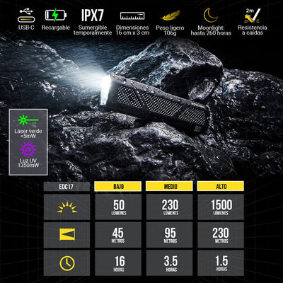 Linterna de Mano EDC17 Negra Nitecore Nitecore 