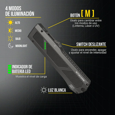 Linterna de Mano EDC17 Negra Nitecore Nitecore 
