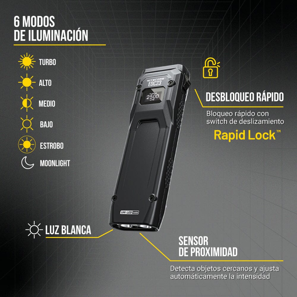 Linterna de Mano EDC23 Negra Nitecore Nitecore 