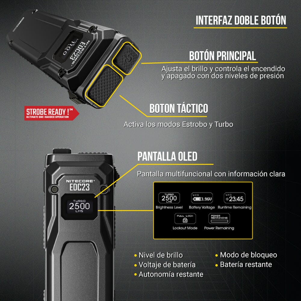 Linterna de Mano EDC23 Negra Nitecore Nitecore 