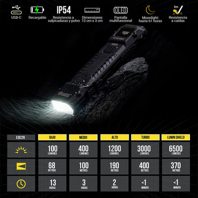 Linterna de Mano EDC29 Negra Nitecore Nitecore 