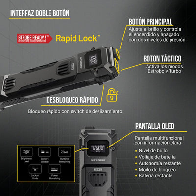 Linterna de Mano EDC29 Negra Nitecore Nitecore 