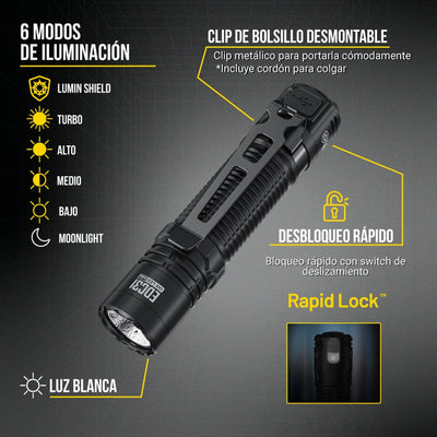 Linterna de Mano EDC31 Negra Nitecore Nitecore 