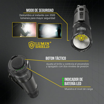 Linterna de Mano EDC31 Negra Nitecore Nitecore 