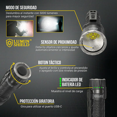 Linterna de Mano EDC35 Negra Nitecore Nitecore 
