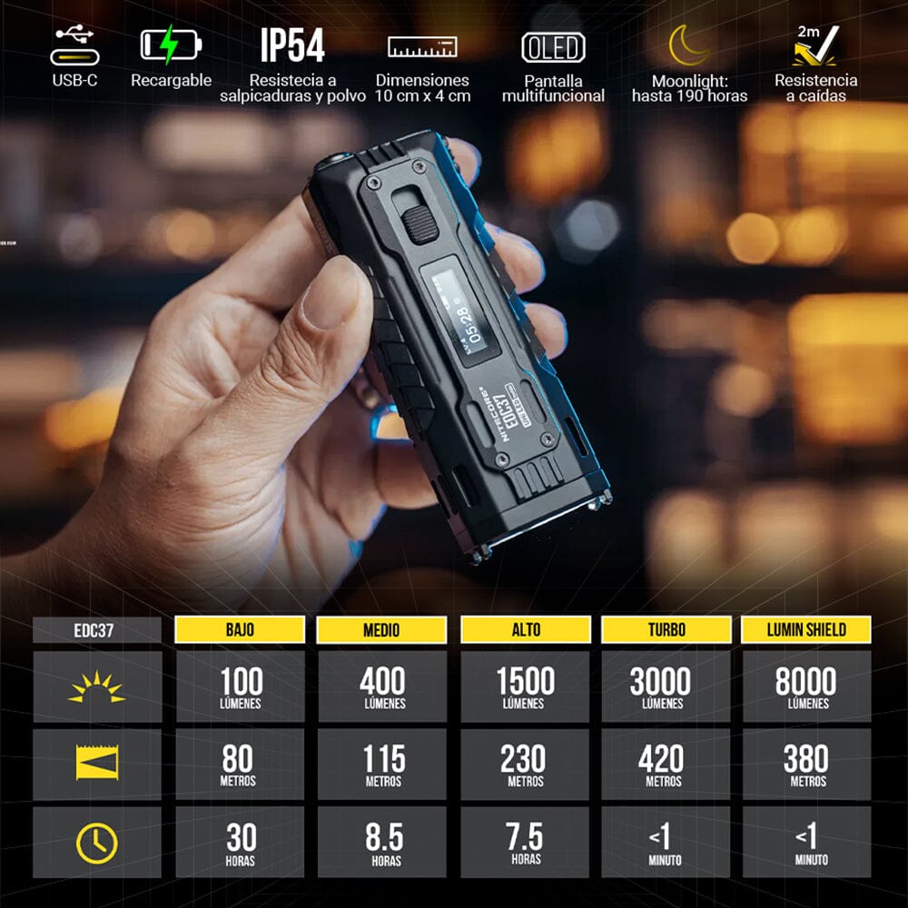 Linterna de Mano EDC37 Negra Nitecore Nitecore 