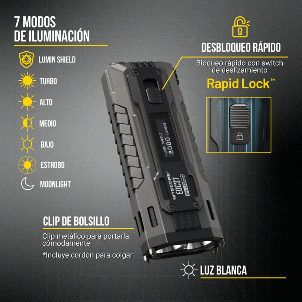 Linterna de Mano EDC37 Negra Nitecore Nitecore 
